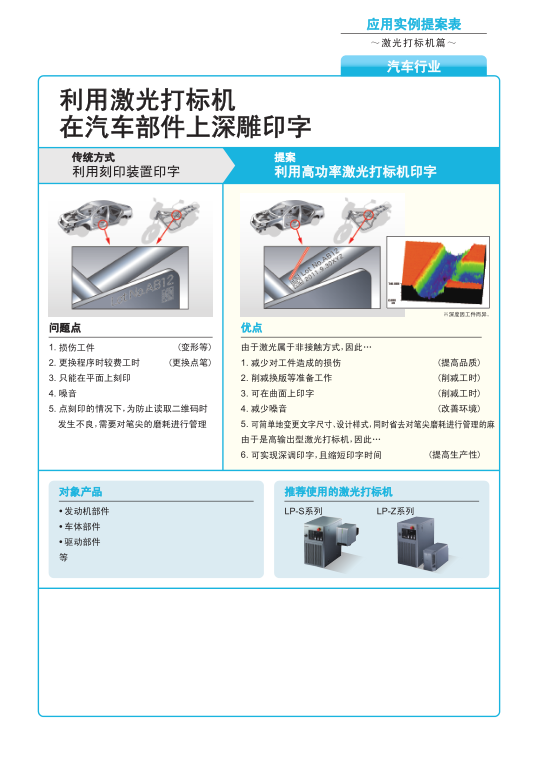 利用激光打標機在汽車部件上深雕印字圖.png