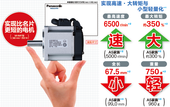 伺服電機驅(qū)動器A6系列選型樣本及手冊下載地址